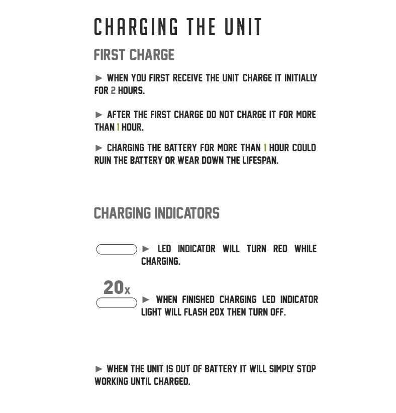 Charging the Sutra Auto on white background