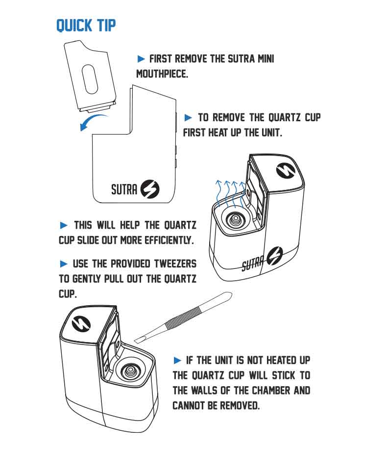 Removing the Quartz Cup on the Sutra Mini on white background