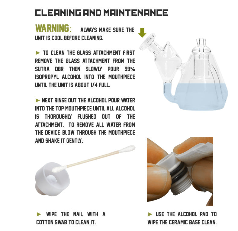Cleaning the Sutra DBR Pro on white background
